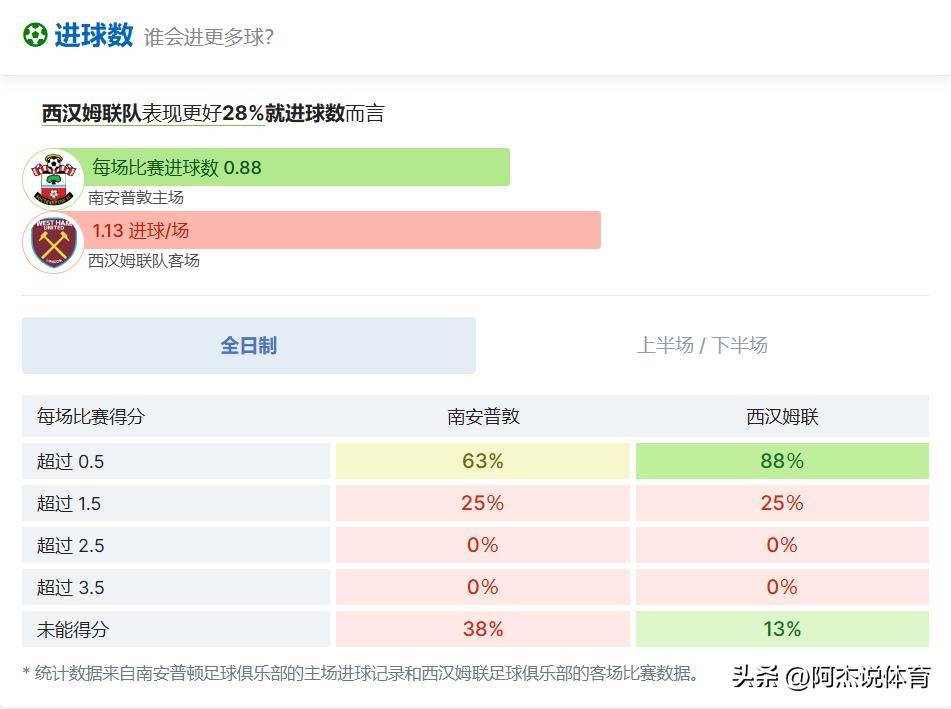 包含国内球队实力较量：谁能笑到最后的词条
